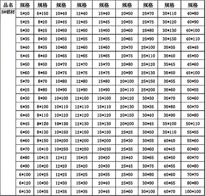 1727161765985993.jpg 鋁型材規格大全圖.jpg